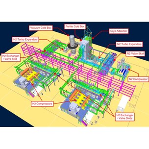 Hydrogen Liquefaction Plant - 30 TPD