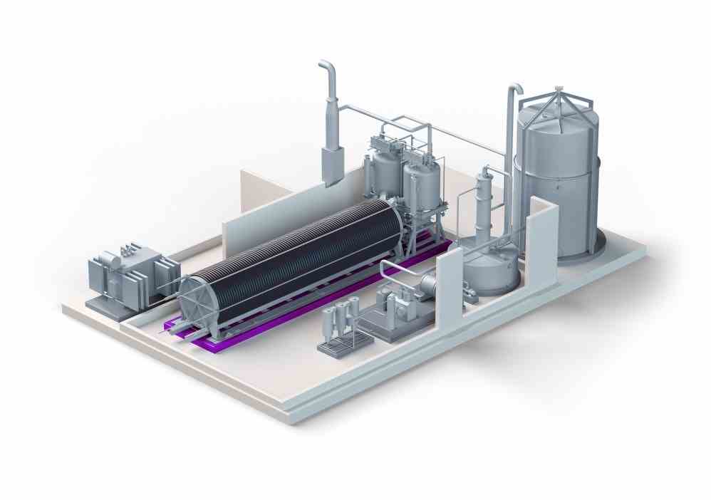 Hydrogen Electrolyzers