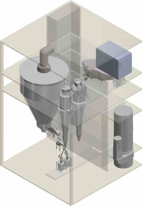 Spray Drying Plant - 2,000 Kg/Hr